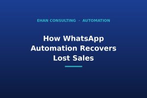 WhatsApp automation for business to recover lost sales - Ehan Consulting