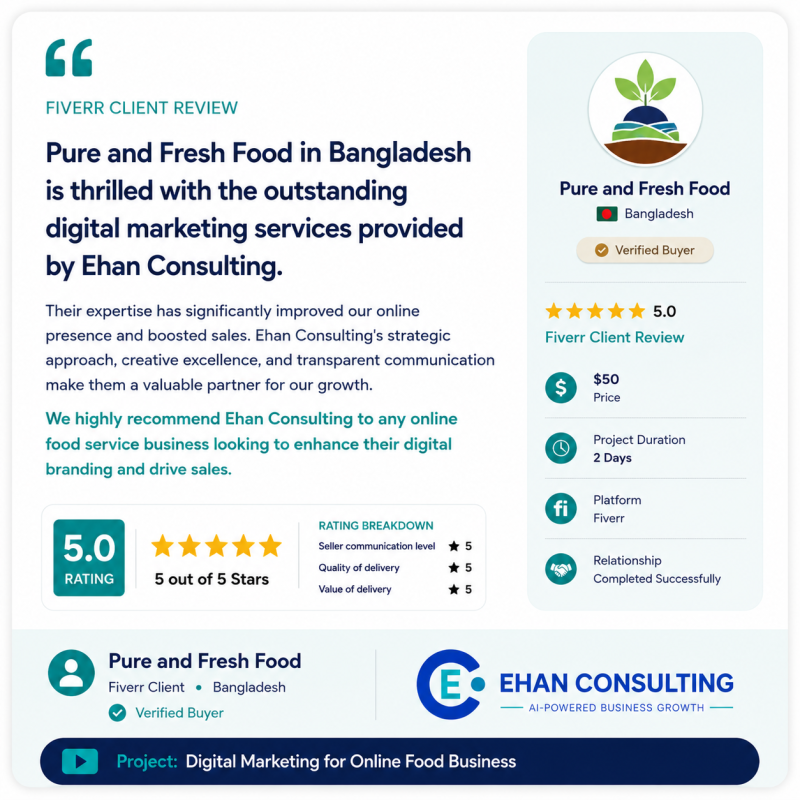 Pure and Fresh Food client testimonial for Ehan Consulting digital marketing services