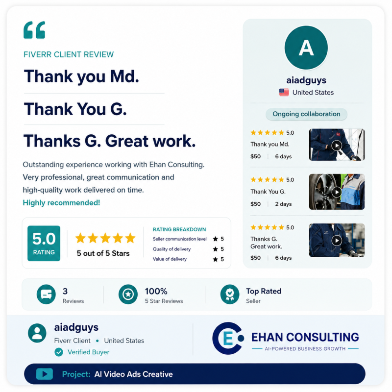 aiadguys Fiverr client testimonial for Ehan Consulting AI video ads creative